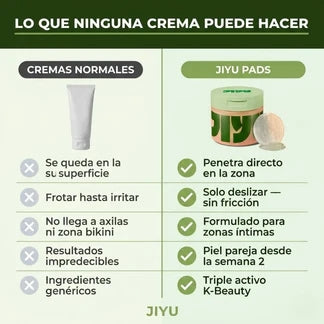 Toallitas Aclarantes