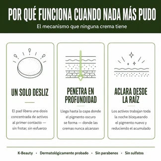 Toallitas Aclarantes